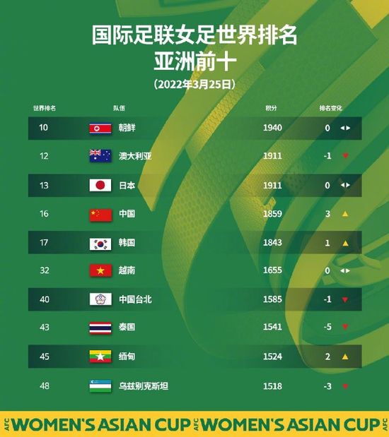 喂奶国产精品哺乳期